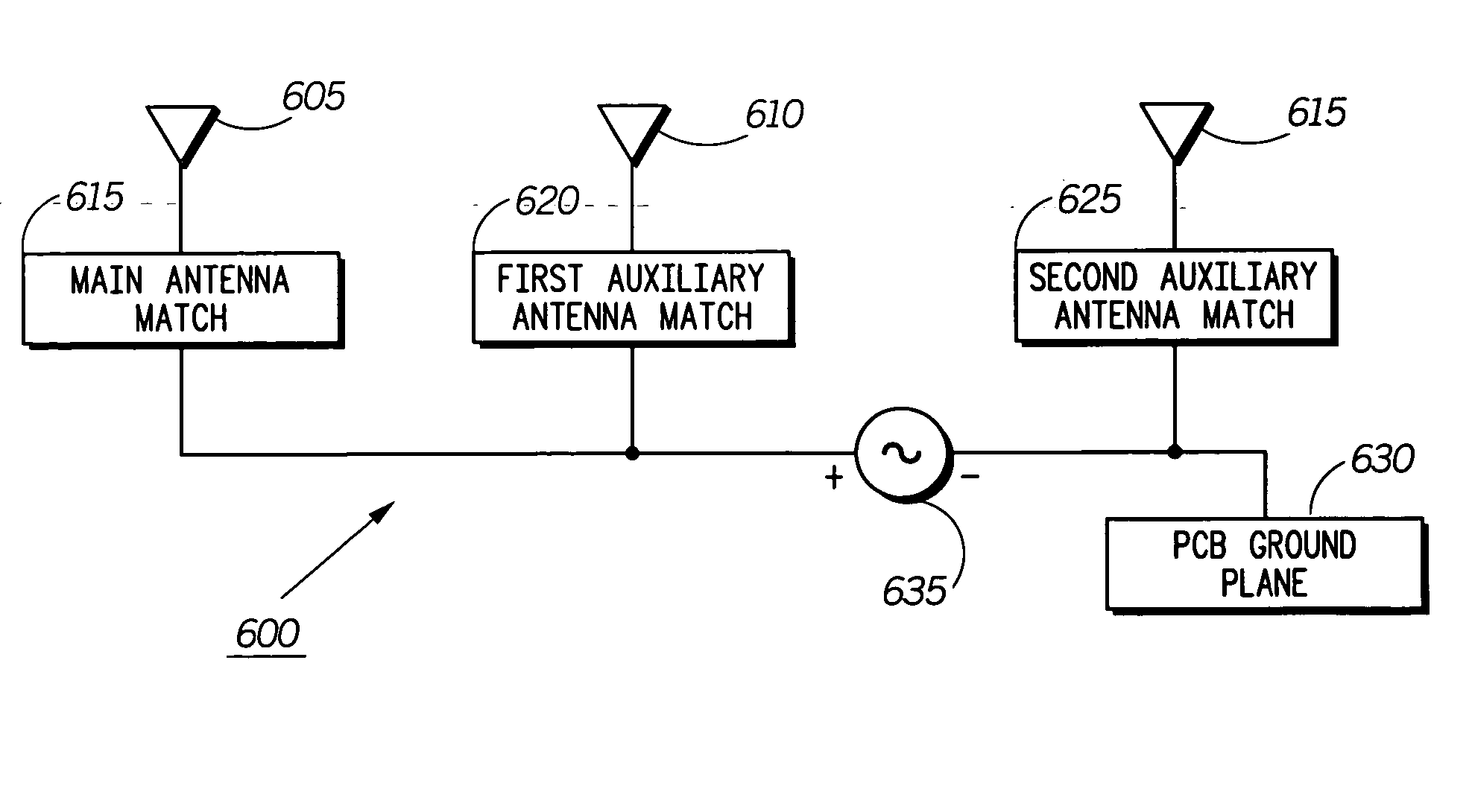Antenna system for a communication device