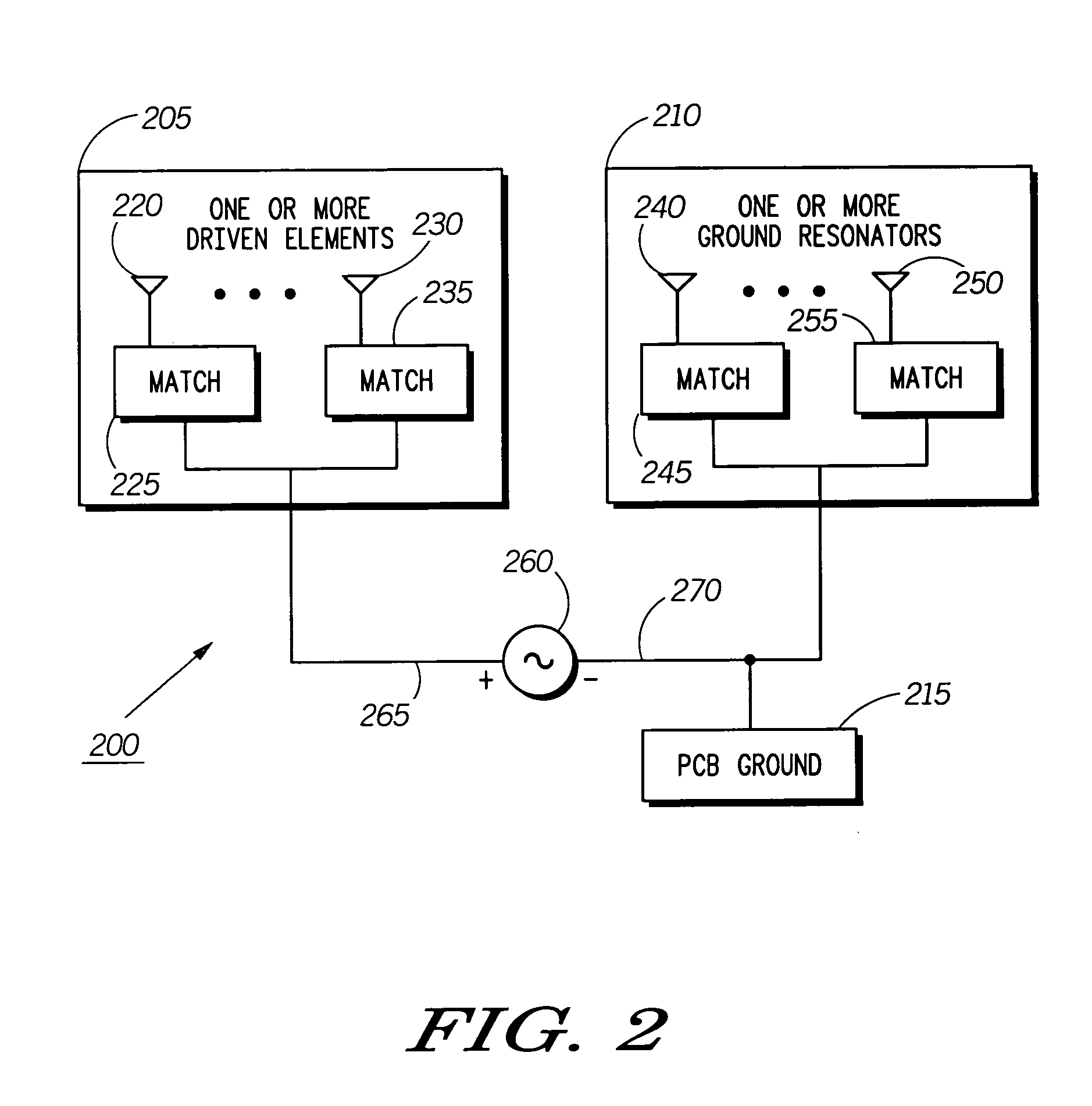 Antenna system for a communication device