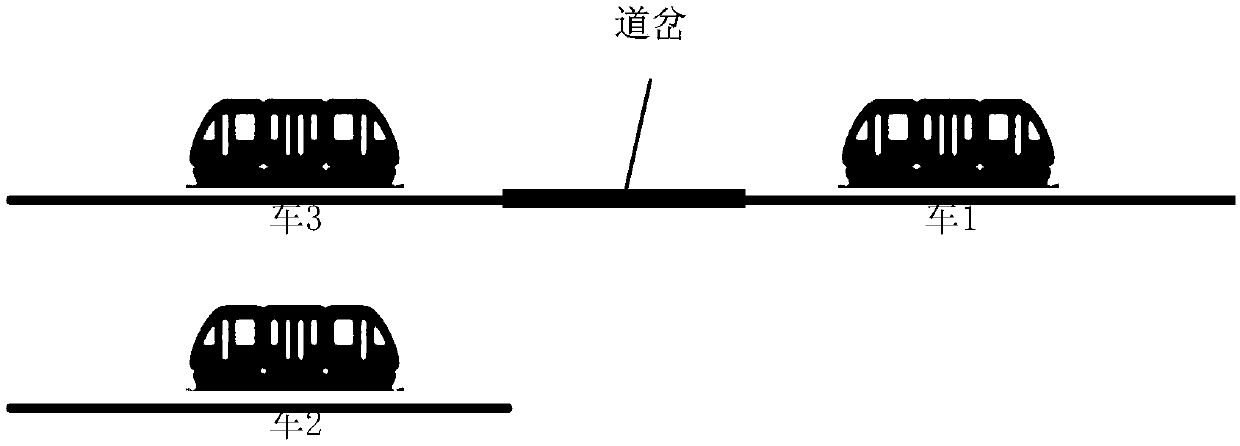 Method, device and system for establishing communication connection between vehicles