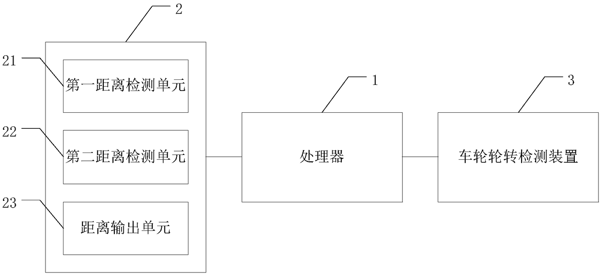 Cycling event supervisory system and method