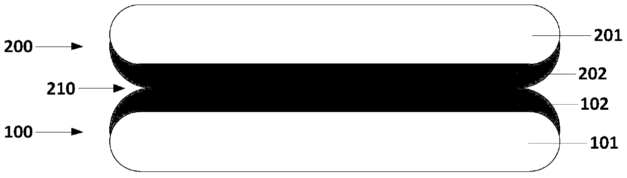 Bonding structure and manufacturing method thereof