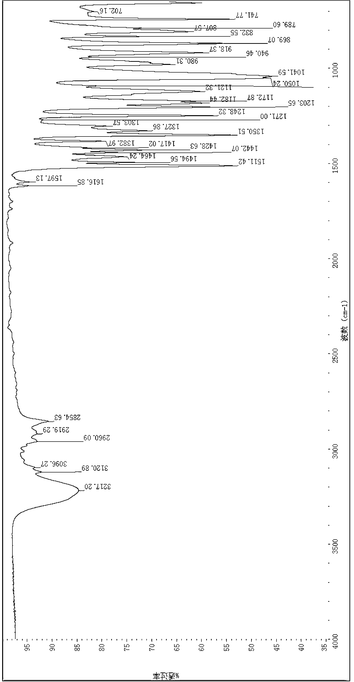 An anti-tumor compound and its preparation method, application, and pharmaceutical compositions