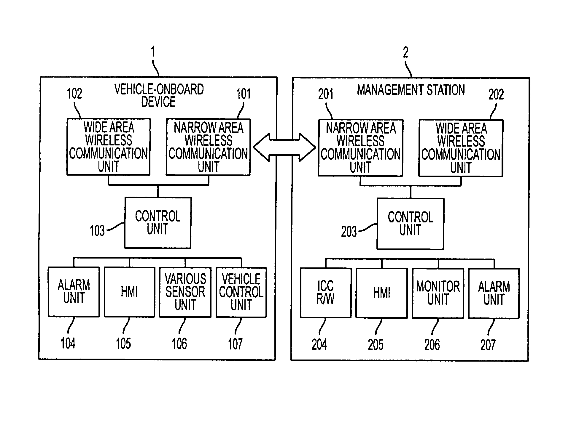 Vehicle theft protection system, a method of protecting a vehicle from theft, a vehicle-onboard device, a management station, and a program for protecting a vehicle from theft