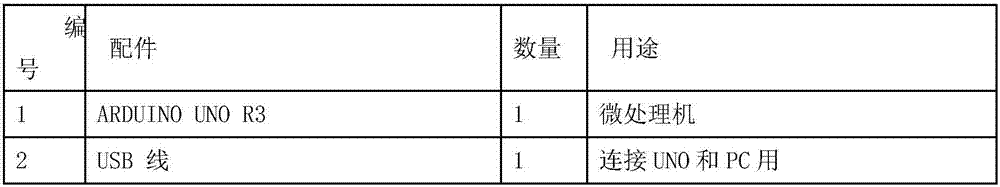 Teaching programming system