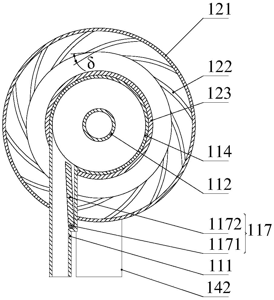 Thick and thin back mixing swirl pulverized coal burner