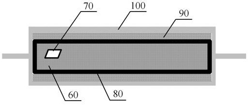 A kind of composite core material and its preparation method and application