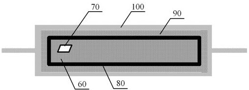 A kind of composite core material and its preparation method and application