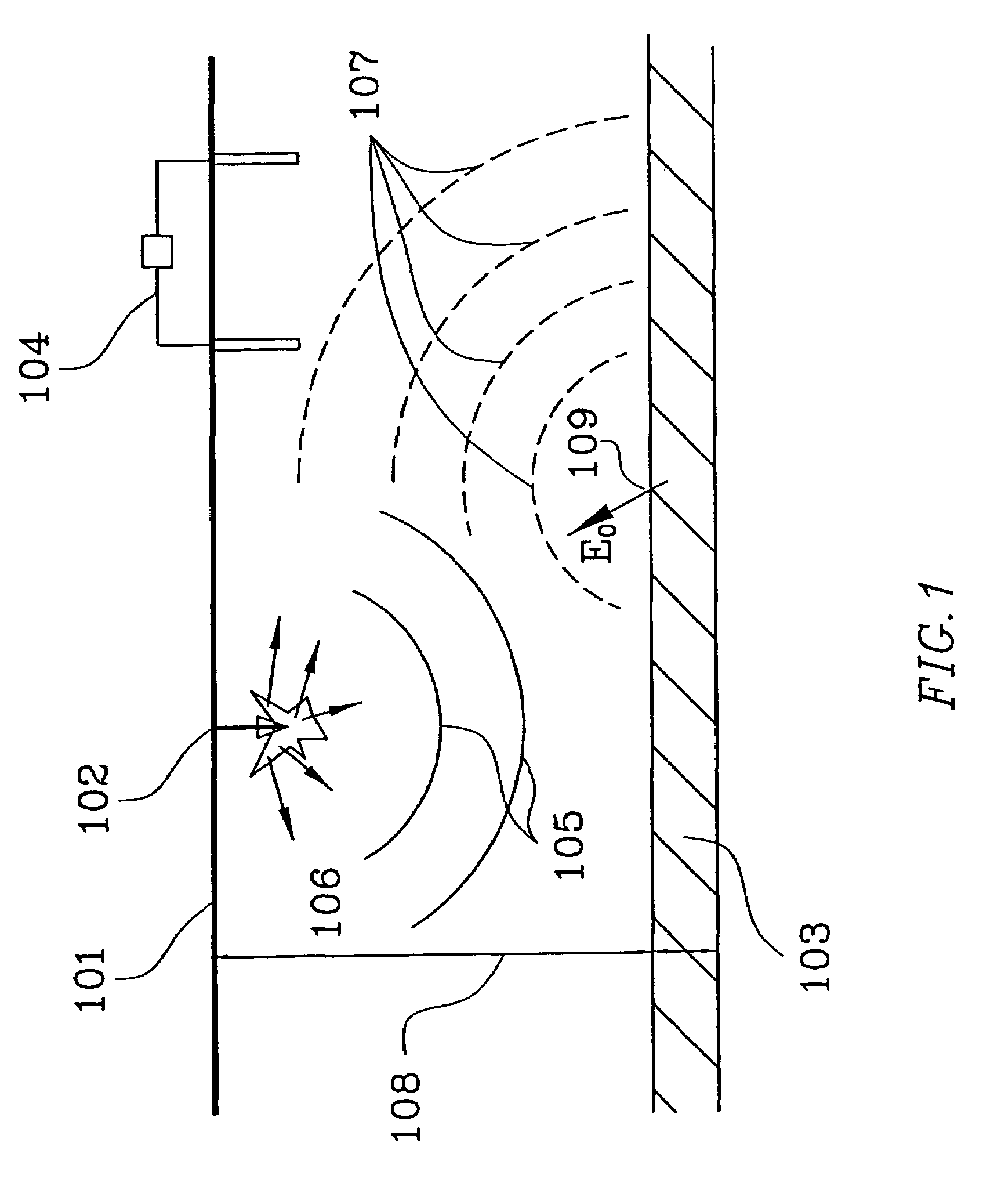 System for geophysical prospecting using induce electrokinetic effect