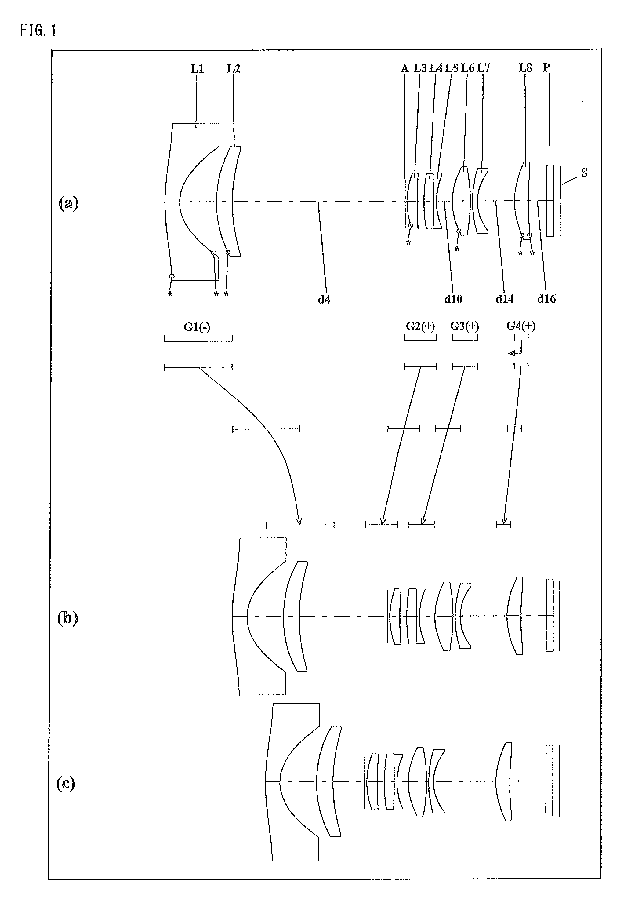 Zoom lens system, imaging device and camera