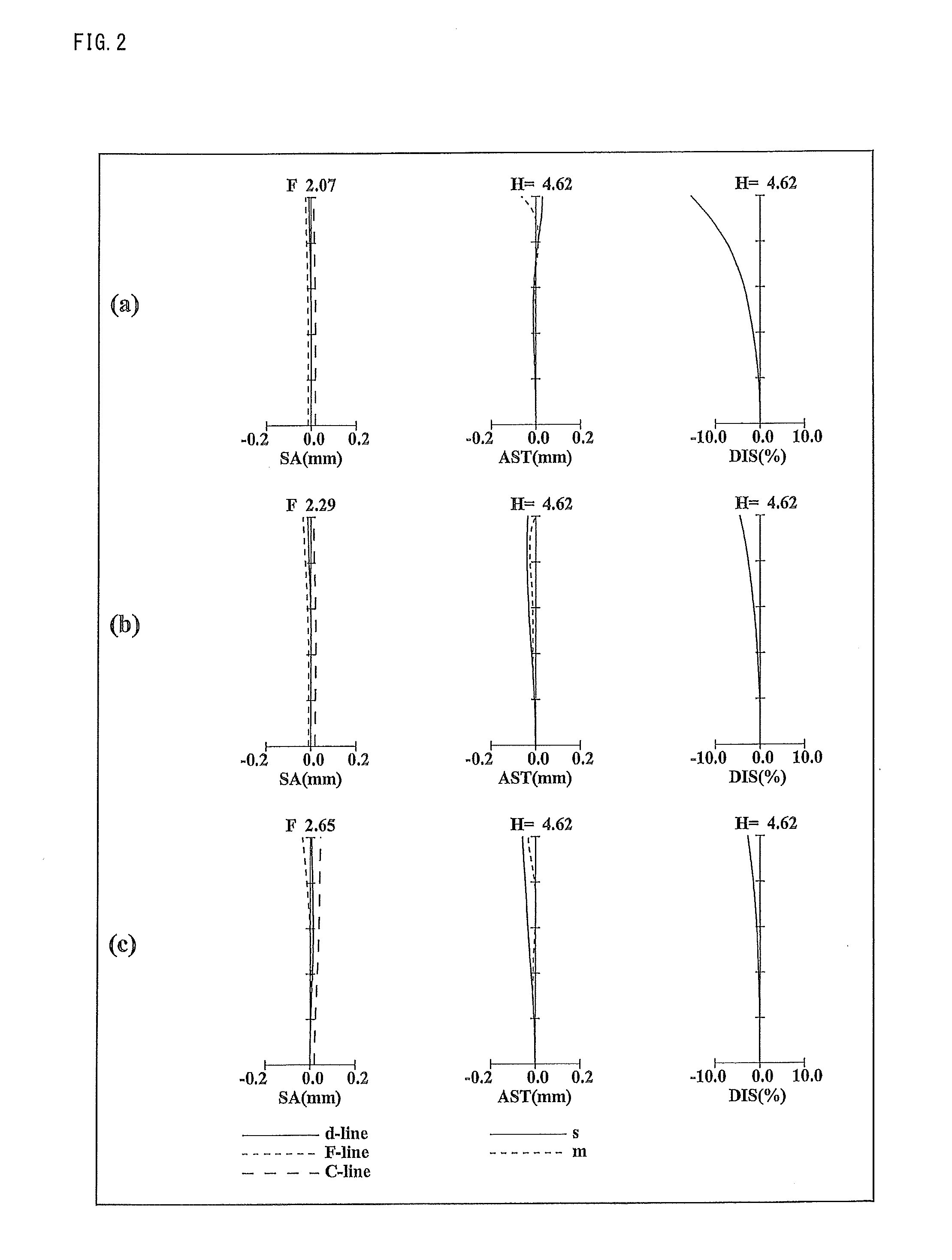 Zoom lens system, imaging device and camera