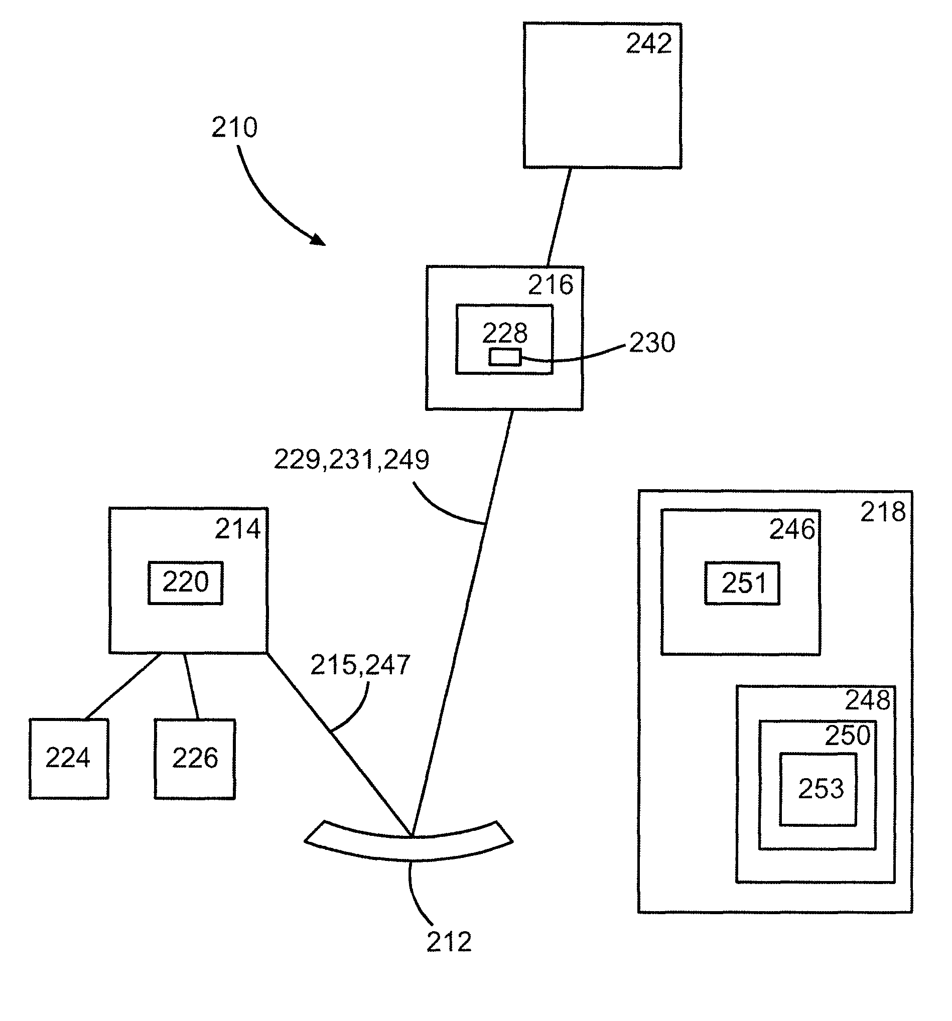 Laser safety system