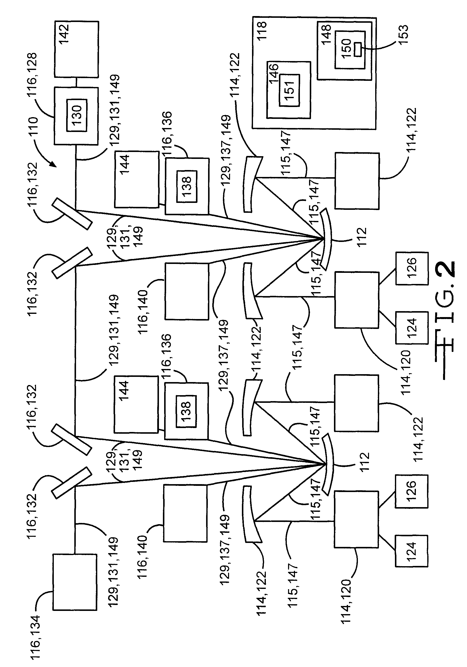 Laser safety system