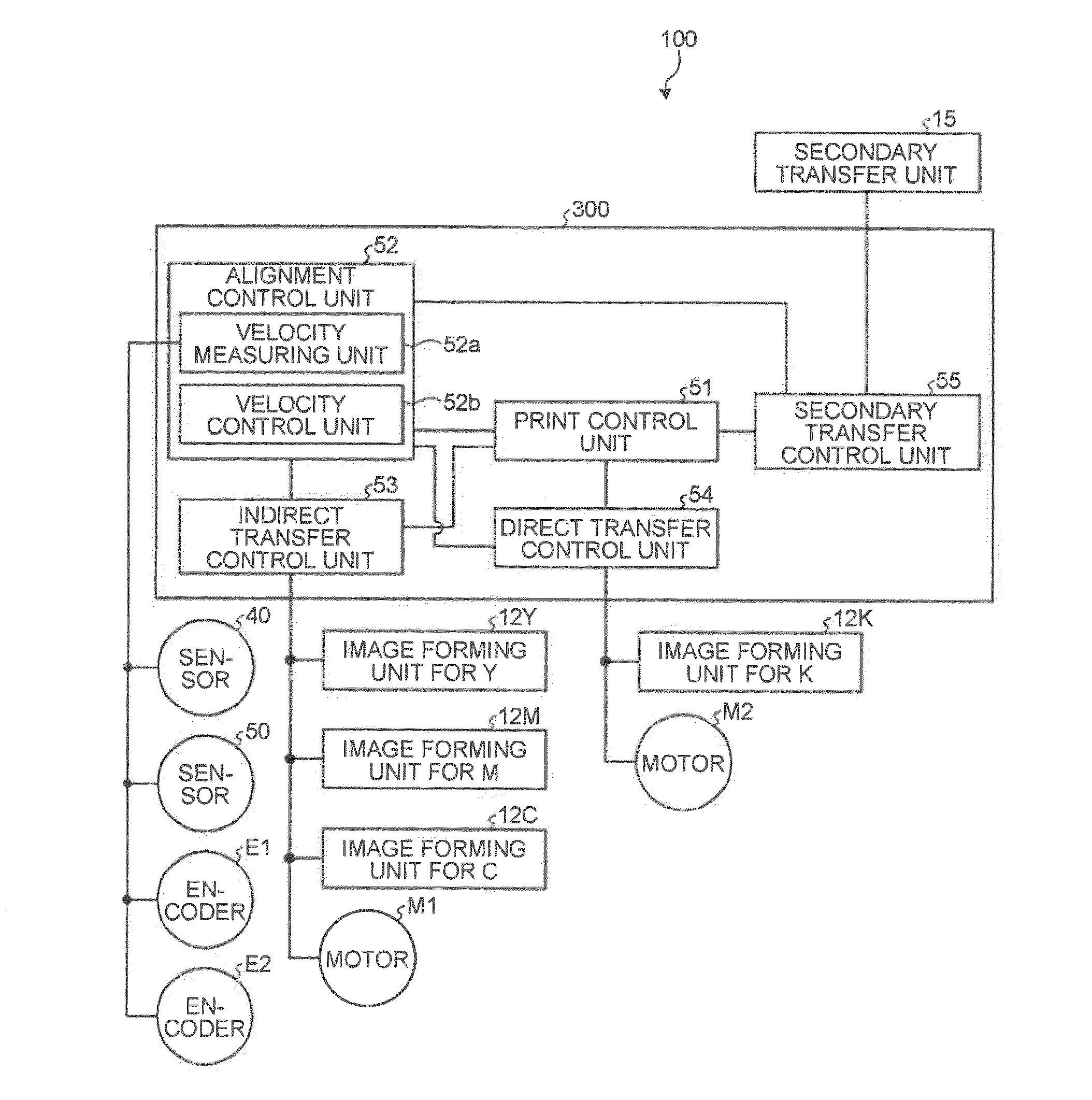 Image forming apparatus, image forming method, and computer program product