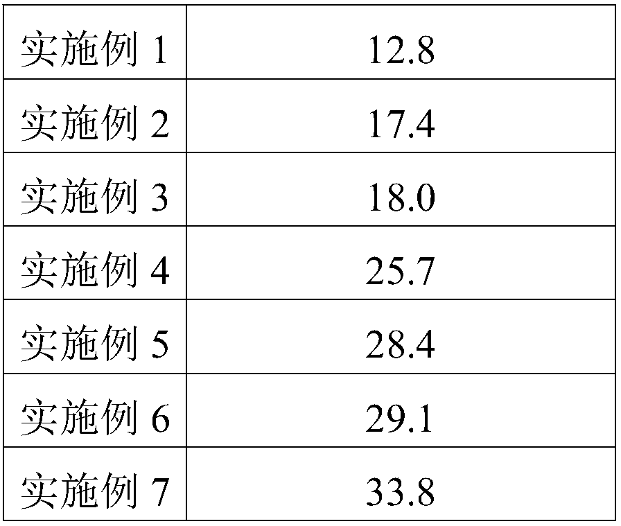 Selenium-enriched ampelopsis grossedentata and preparation method thereof