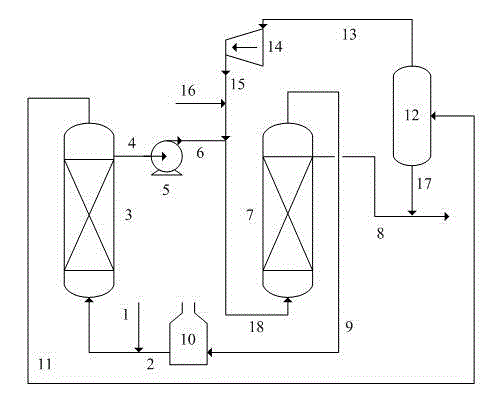 Coking full-distillate oil hydrocracking method