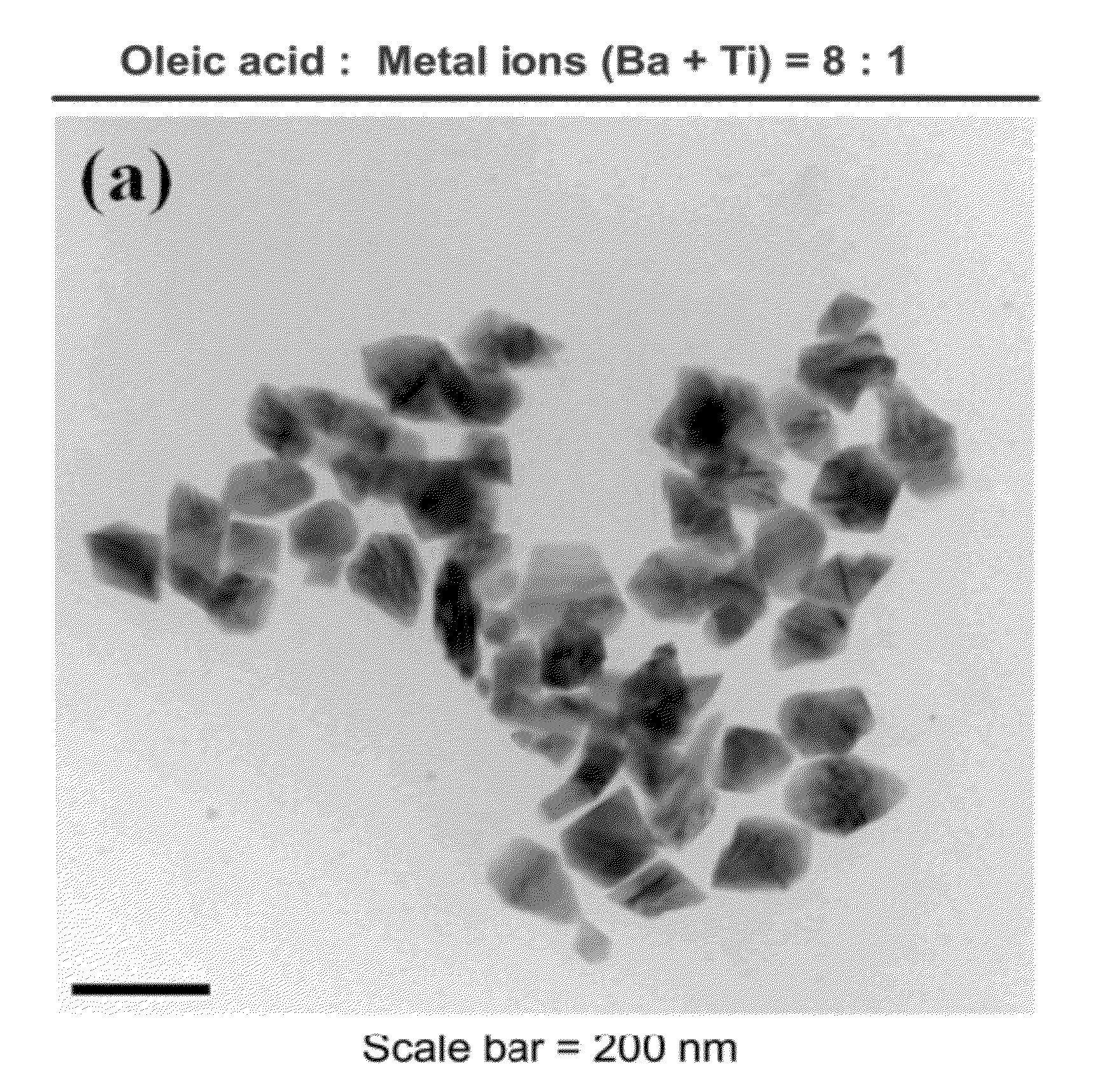 Method of controlling shape of synthesized ferroelectric oxide nanocrystal particles