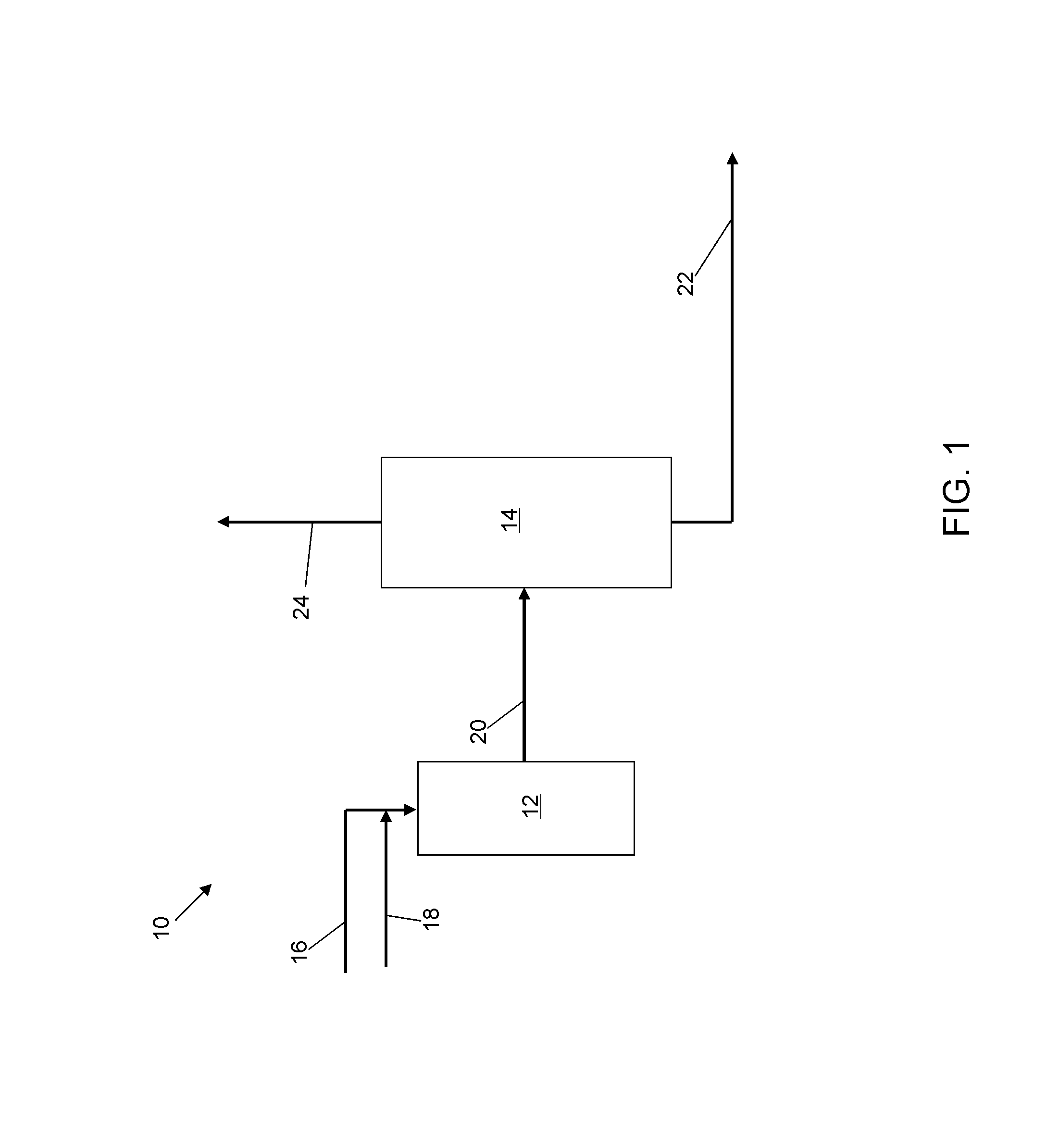 Desulfurization of hydrocarbon feed using gaseous oxidant