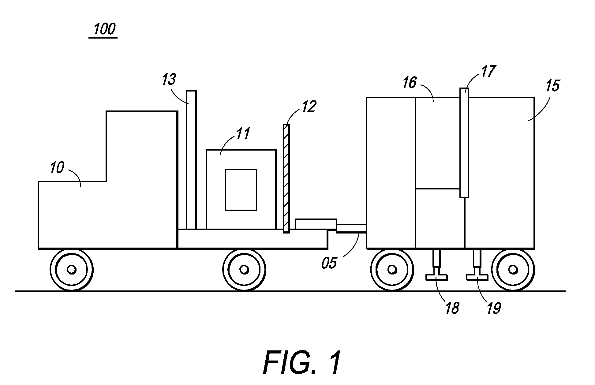 Rotatable boom cargo scanning system