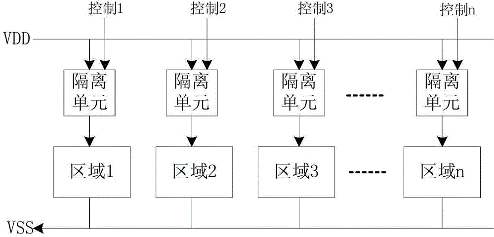 Circuit designing method for improving hardware Trojan detecting resolution based on power supply isolation and hardware Trojan detecting method