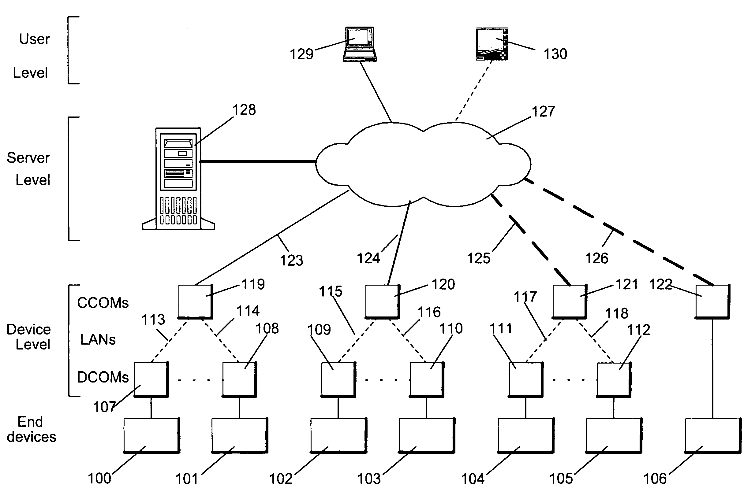 Method and apparatus for inexpensively monitoring and controlling remotely distributed appliances