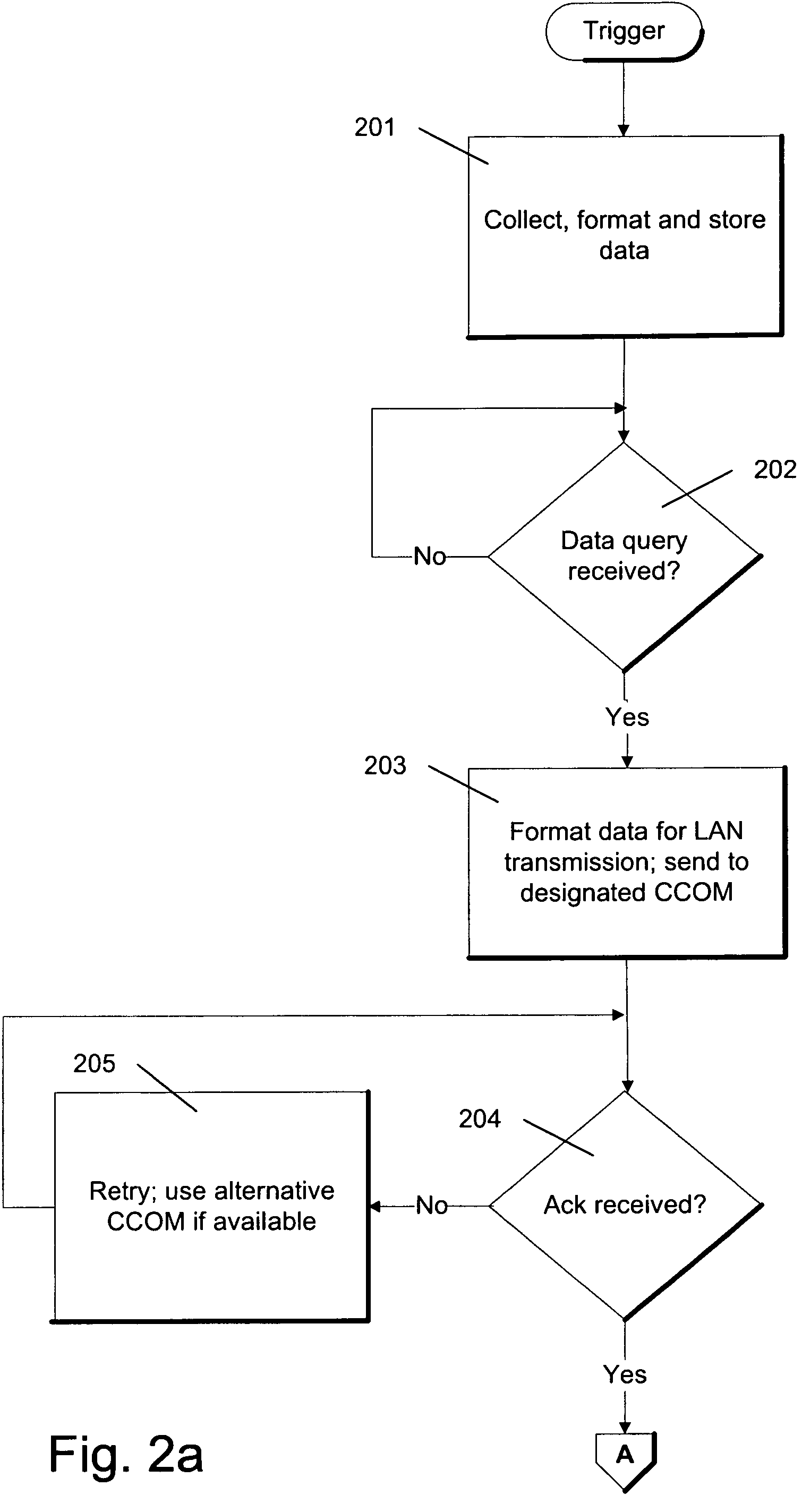 Method and apparatus for inexpensively monitoring and controlling remotely distributed appliances