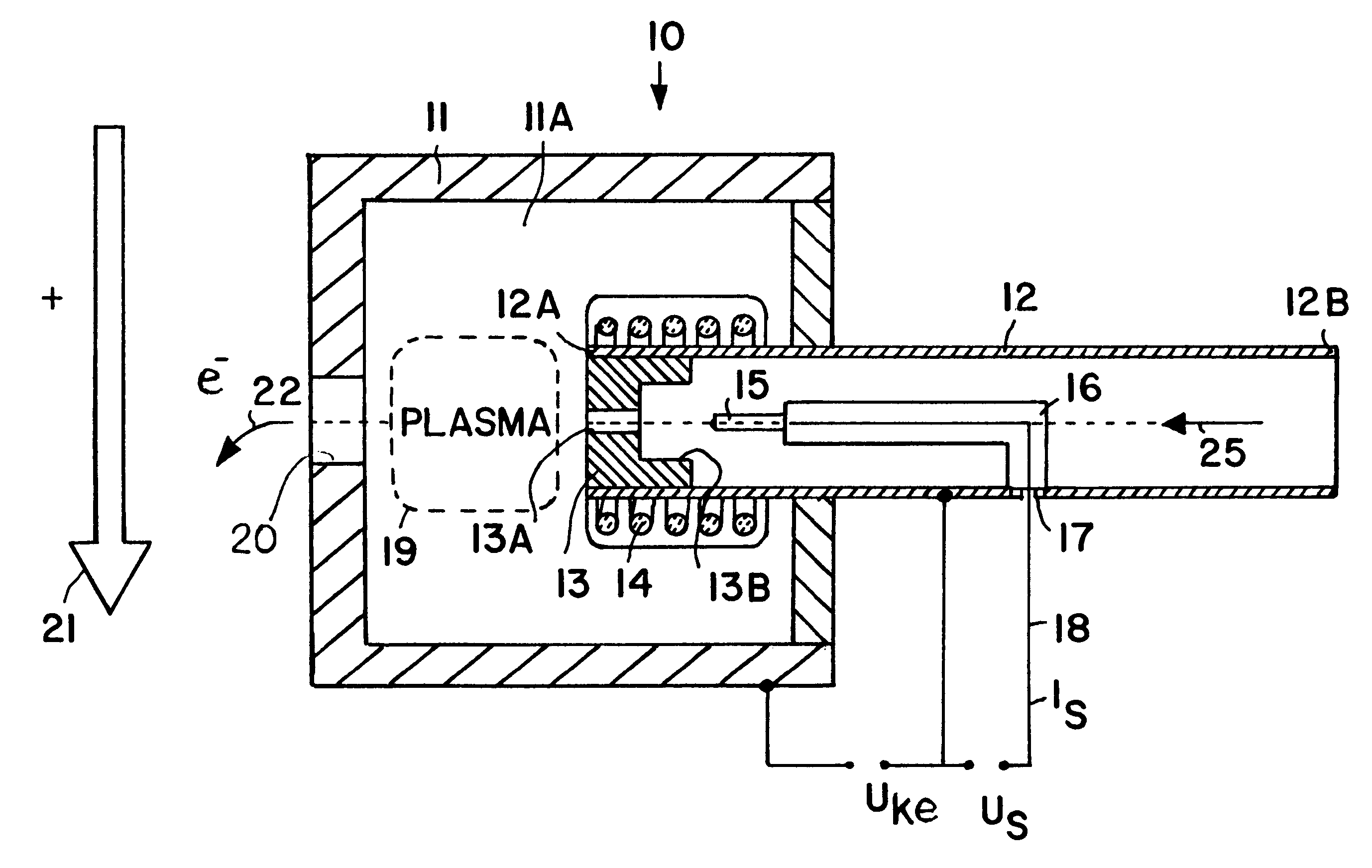 Electrostatic propulsion engine with neutralizing ion source