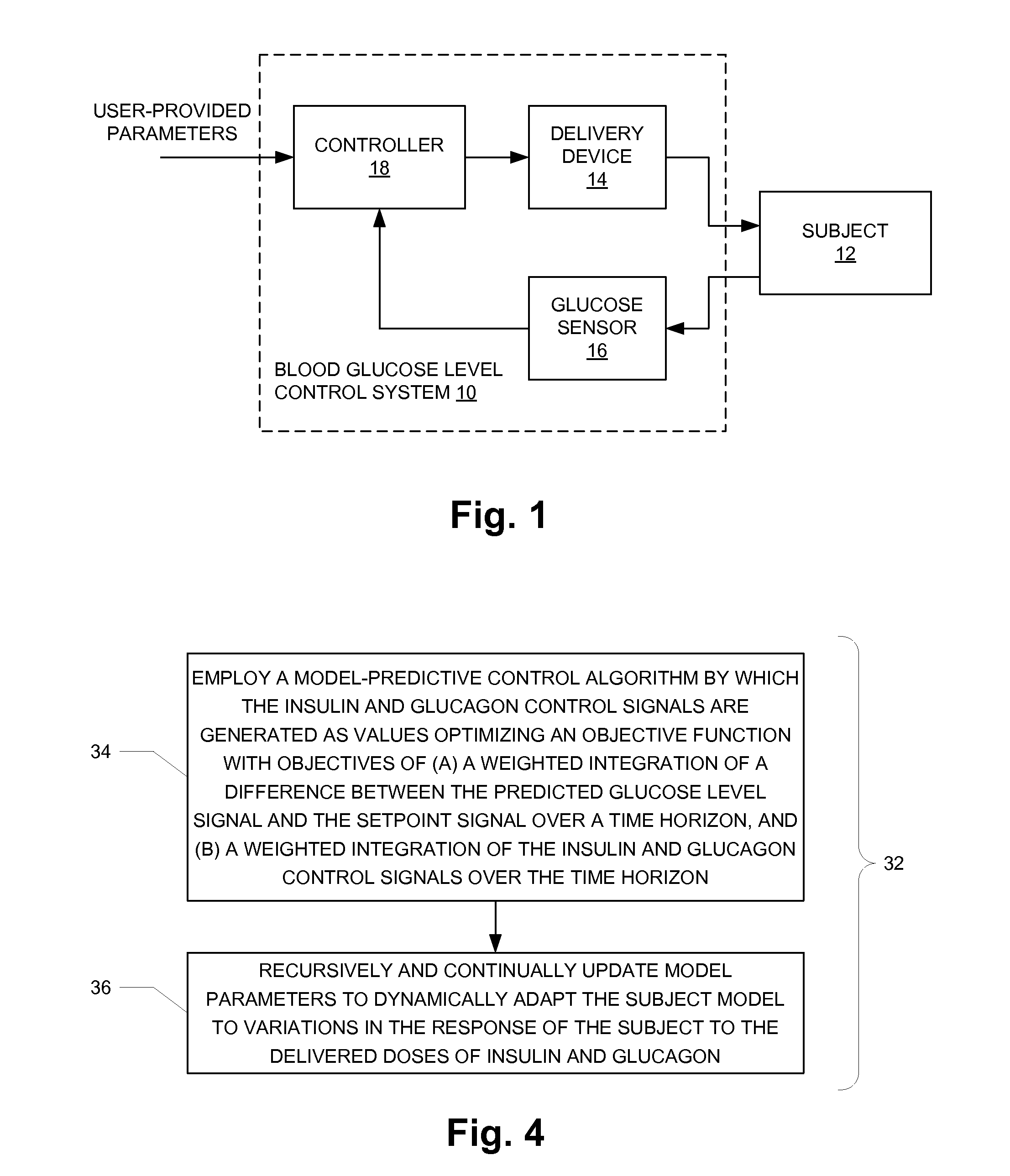 Fully automated control system for type 1 diabetes