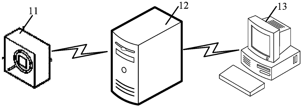 Reservoir water quality predicating system and method thereof