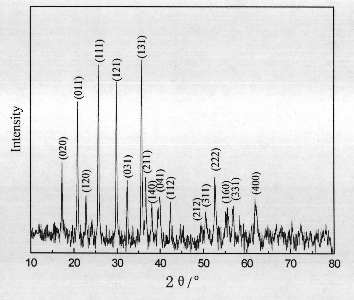 Method for realizing carbon coating of lithium iron phosphate through radio frequency plasma enhanced chemical vapor deposition