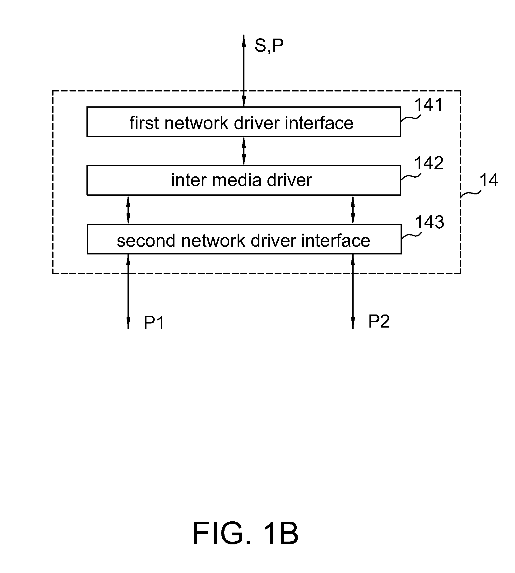 Processing apparatus and transmission method thereof