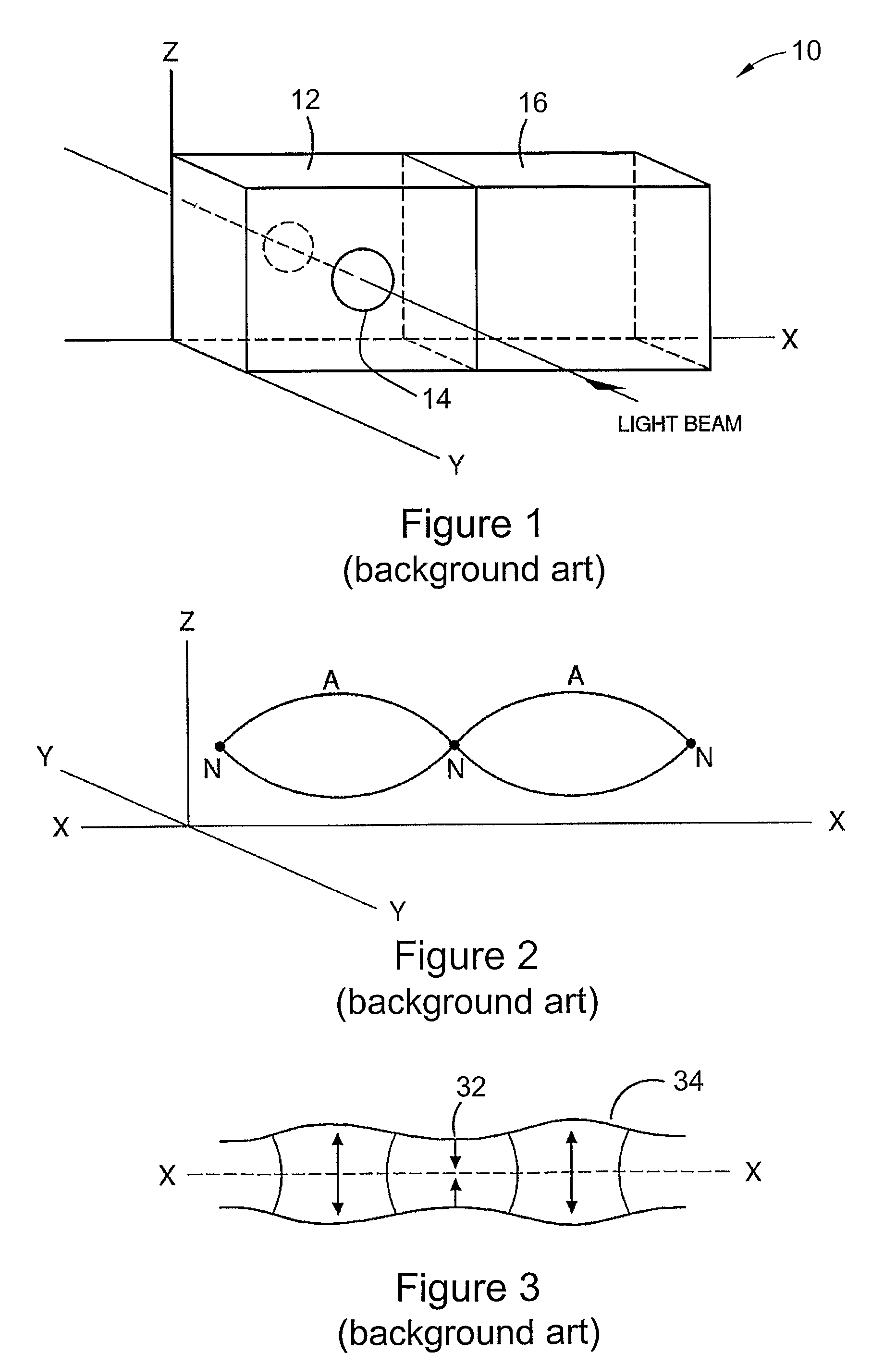 Photoelastic modulator