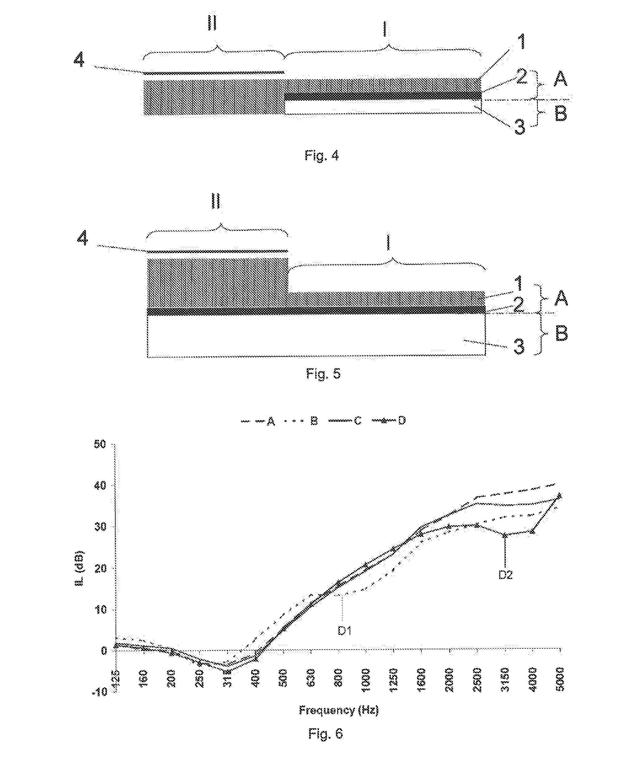 Automotive noise attenuating trim part