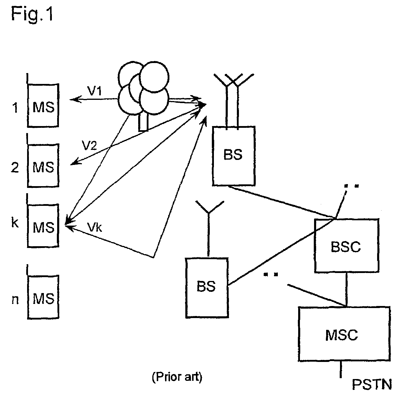 Beam forming method