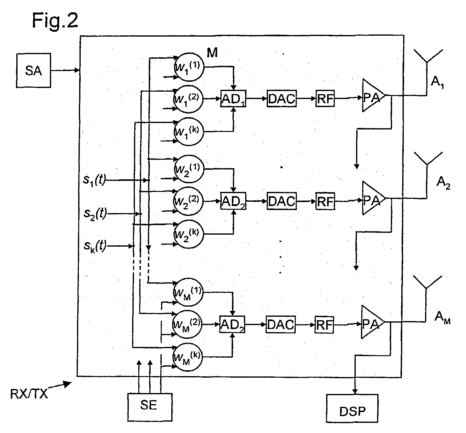 Beam forming method