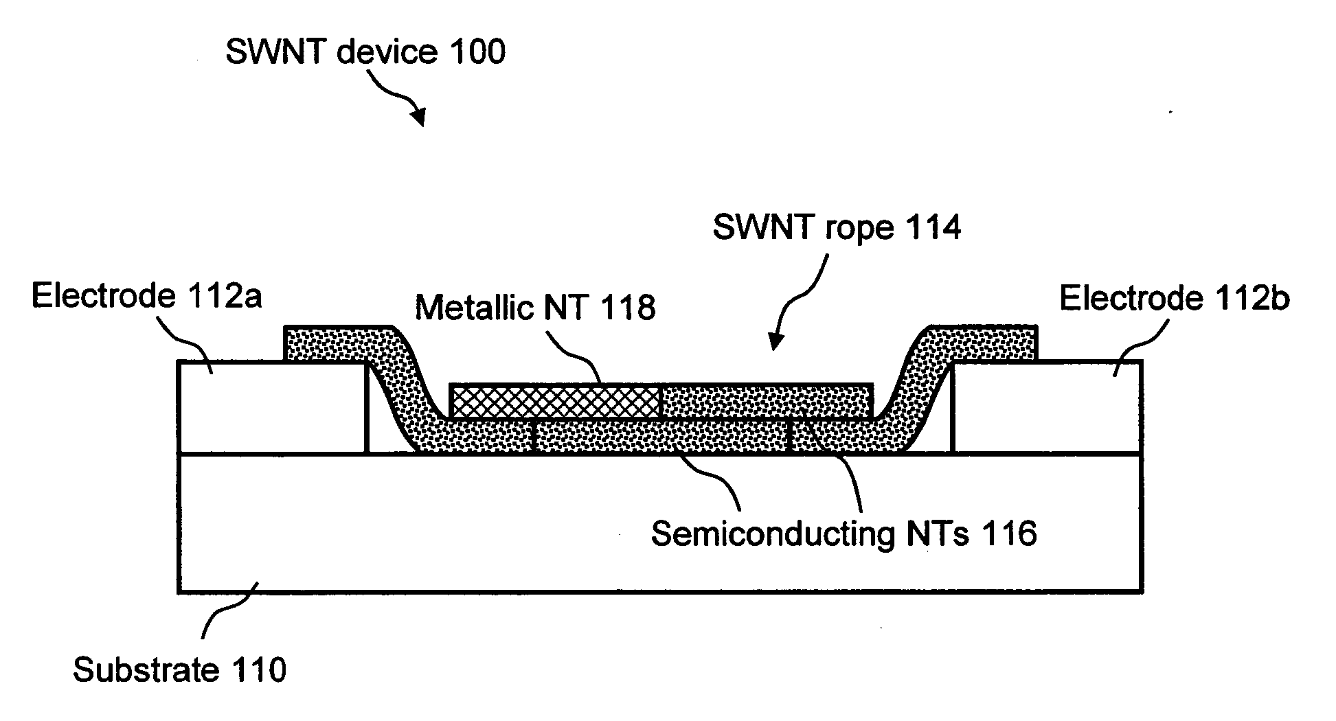 Carbon nanotube-based electronic devices made by electrolytic deposition and applications thereof