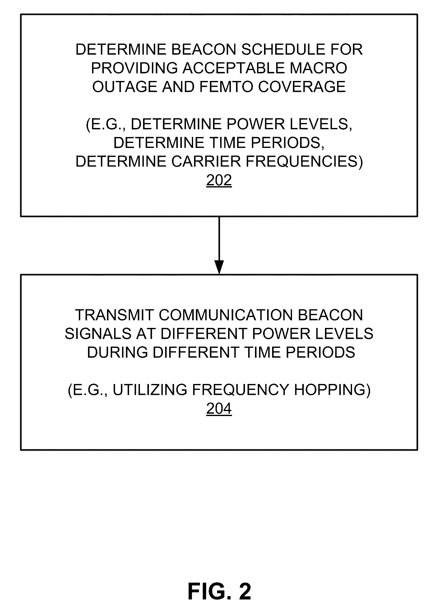 Generating access point beacons at different power levels