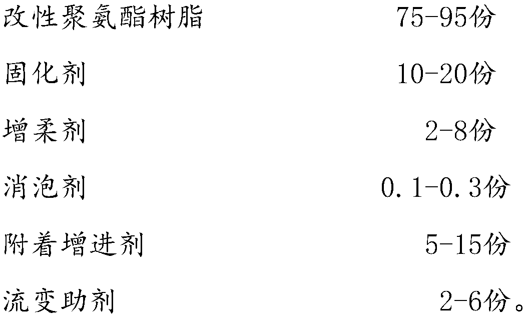 Fine polishing sponge and preparation method thereof