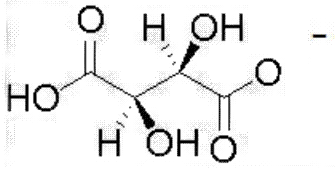 Reagents and method for separation of ofloxacin racemic mixture by utilization of ionic liquid and L-dibenzoyltartaric acid together