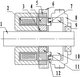 Magnetic circuit shear tension separating flexible control gear shifting clutch