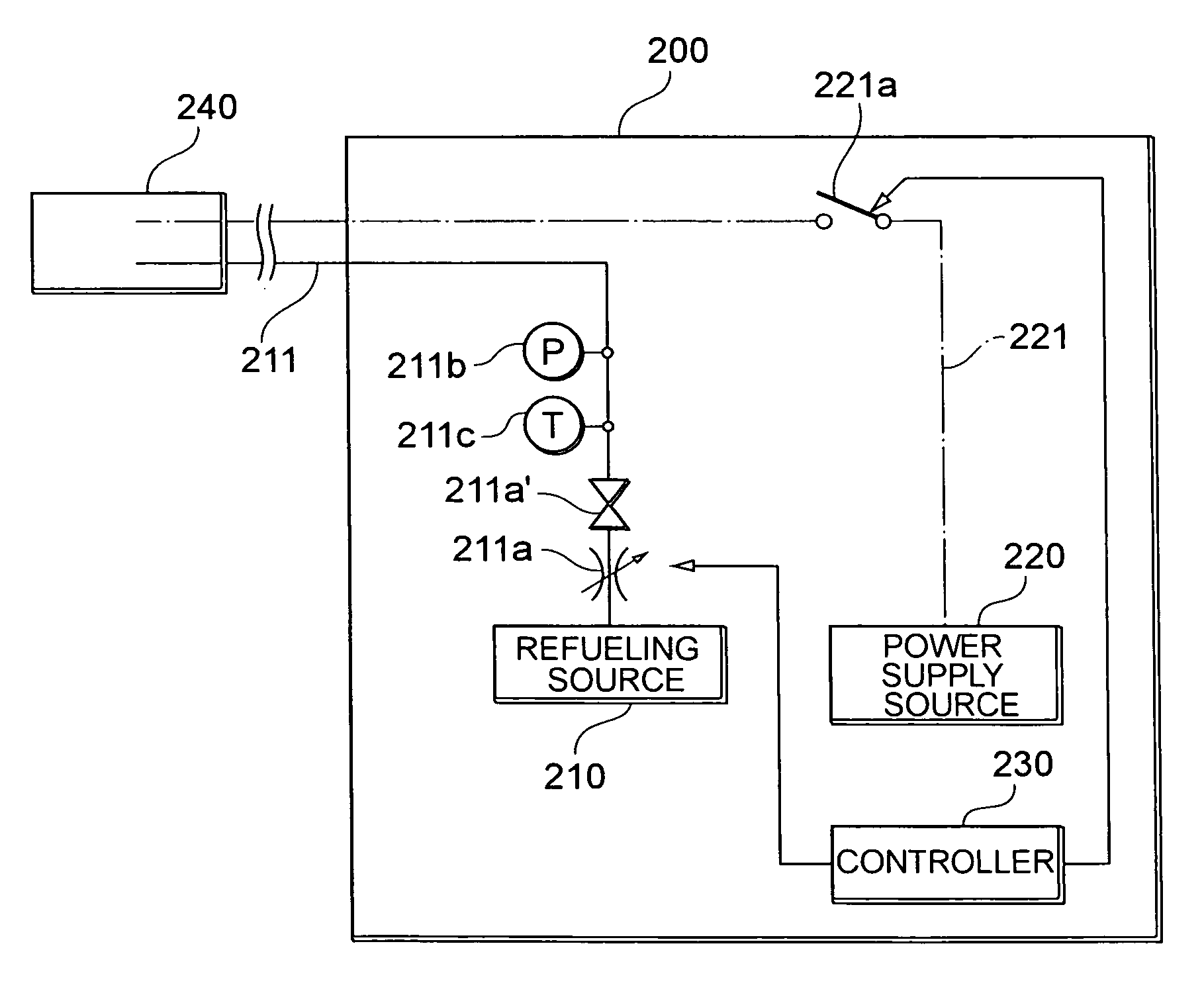 Refueling facility, refueling device, and refueling method