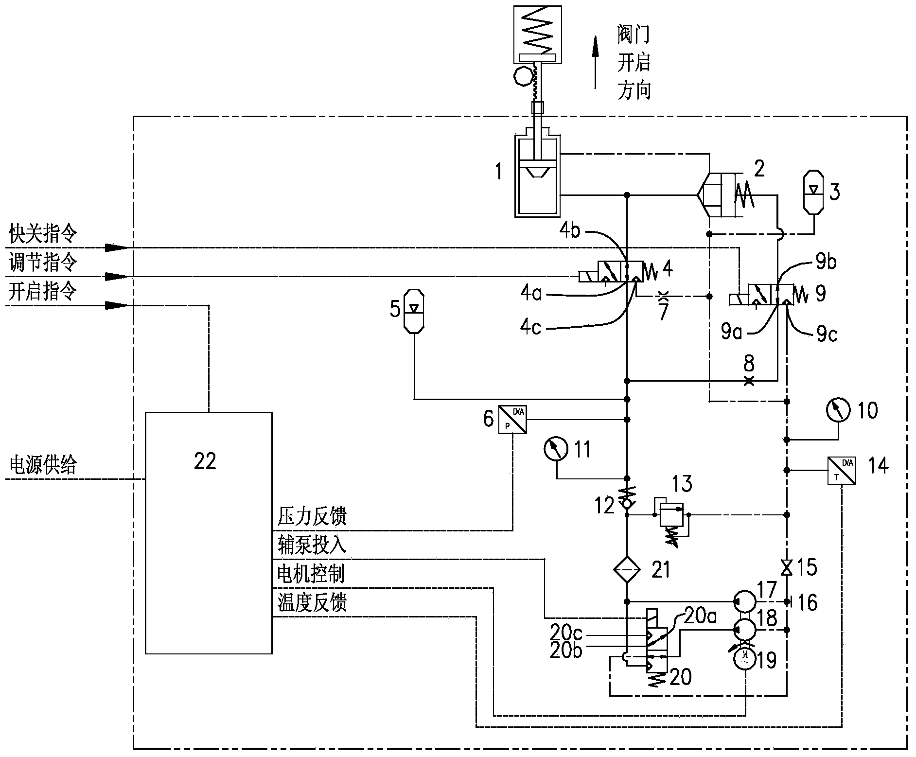 Hydraulic actuator