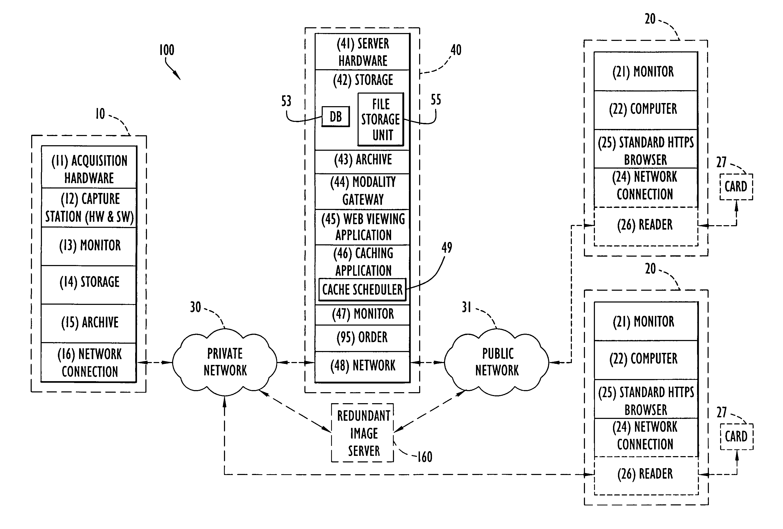 System and method for efficient diagnostic analysis of ophthalmic examinations