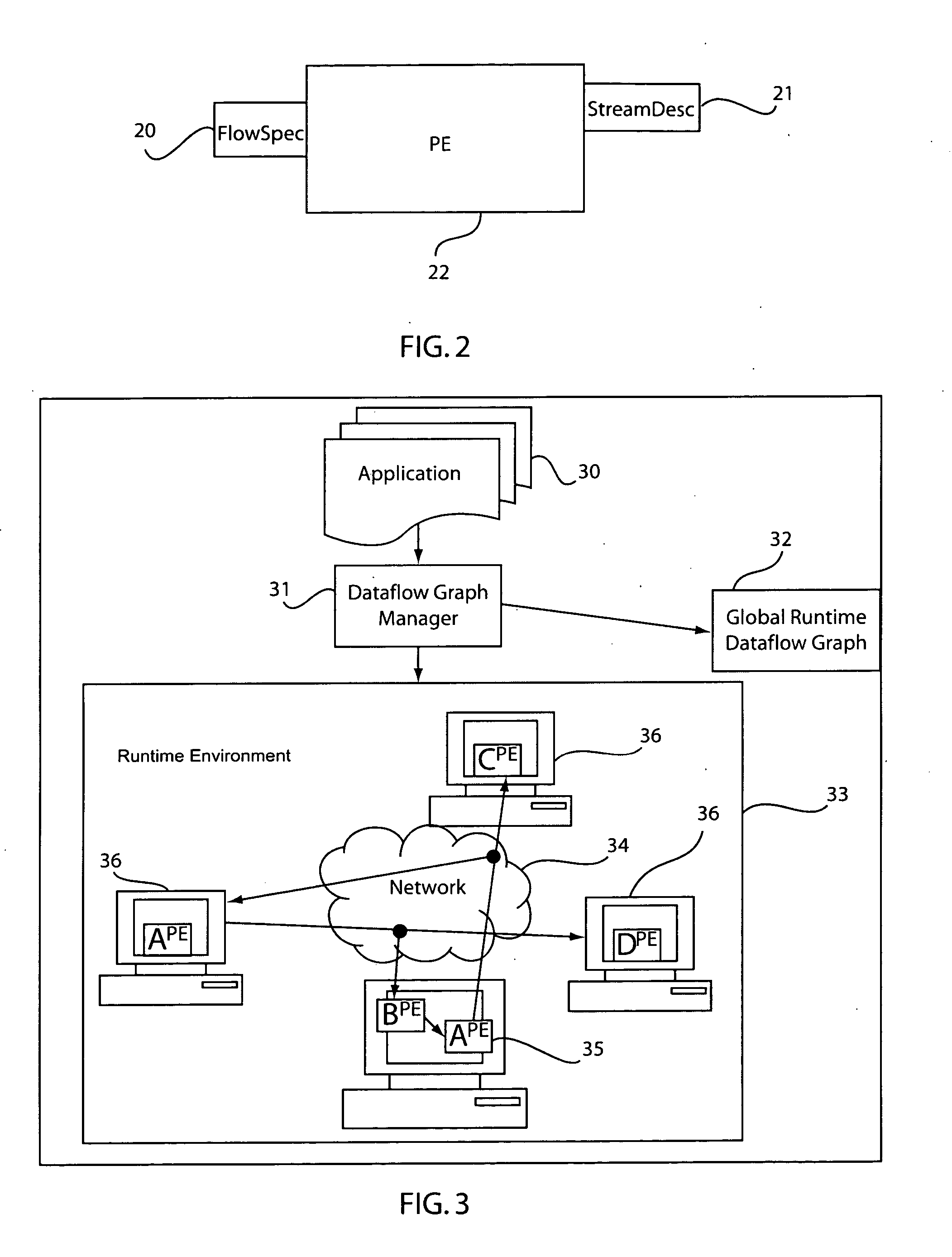 Method and system for dynamic application composition in streaming systems