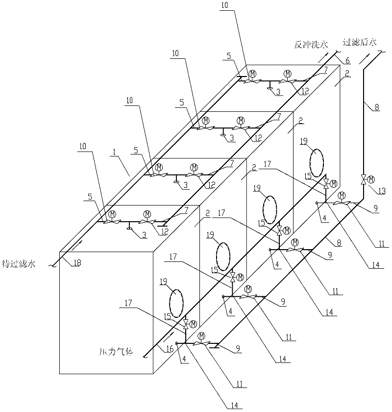 Pressure type gas-water mutual flushing filter tank and filtration method