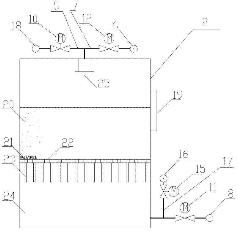 Pressure type gas-water mutual flushing filter tank and filtration method