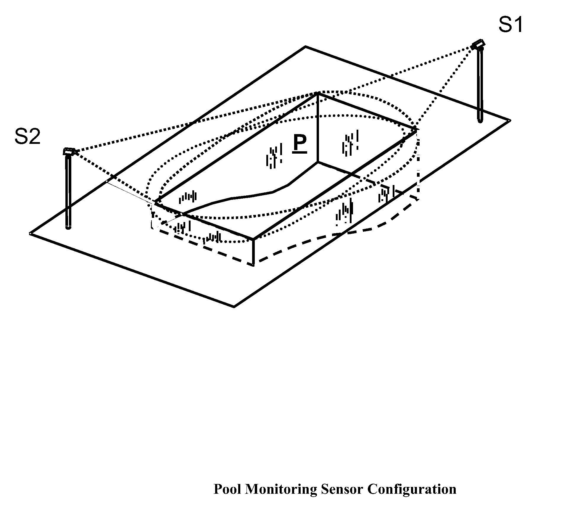 Above-water monitoring of swimming pools