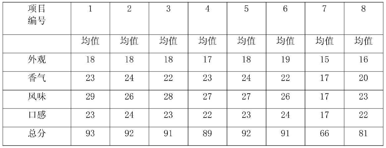 A health drink containing yam extract and Bifidobacterium bifidum and its preparation method