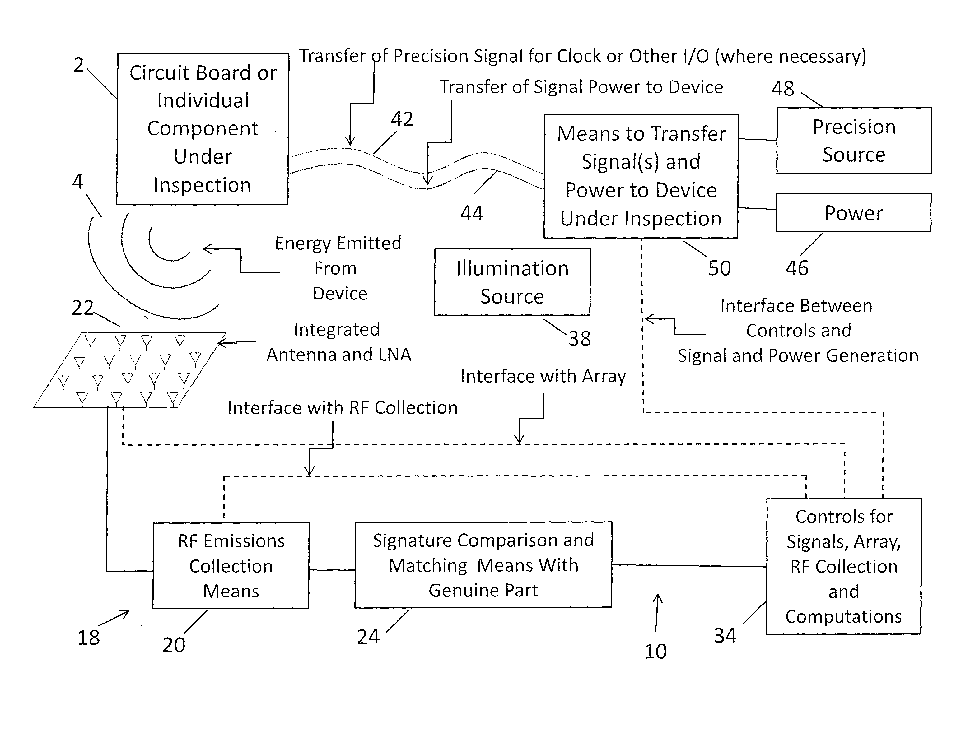 System and method for physically detecting counterfeit electronics