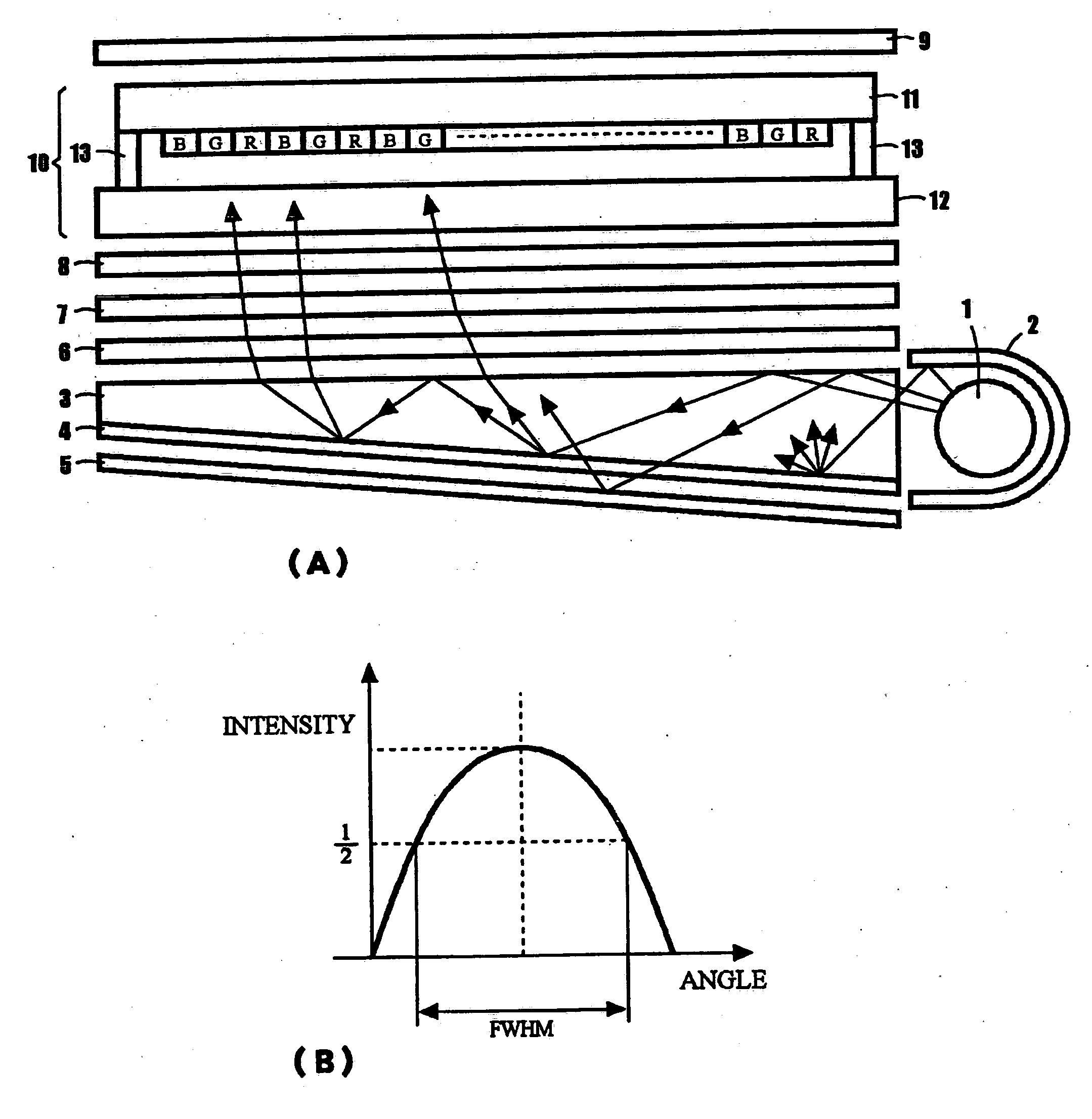 Light guide apparatus, a backlight apparatus and a liquid crystal display apparatus