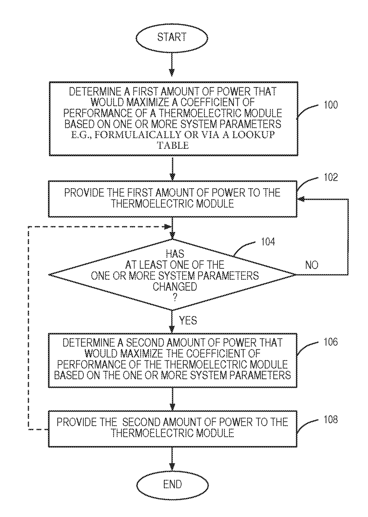 Systems and methods for operating a thermoelectric module to increase efficiency